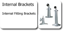 InternalBrackets